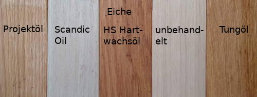 Farbvergleich verschiedener Holzöle auf Eiche-Massivholz