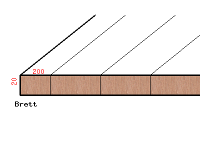 Western-Red-Cedar-Brett, 19mm stark, 200 mm breit, aus ca. 4 bis 5 Lamellen verleimt