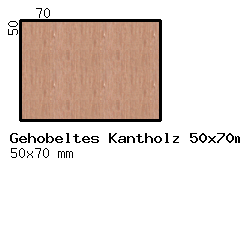 Räuchereiche-Kantholz 50x70mm