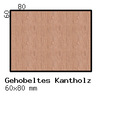 Esche-Kantholz 60x80mm