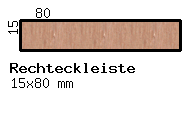 Buche-Rechteckleiste 15x80 mm