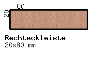 Teak-Rechteckleiste 20x80 mm
