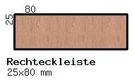 Buche-Rechteckleiste 25x80 mm
