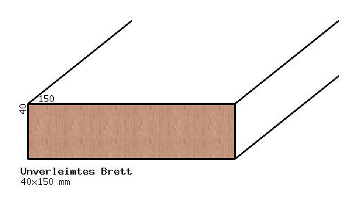 Profilskizze Ahorn-Brett, 40mm stark, 150 mm breit, unverleimt
